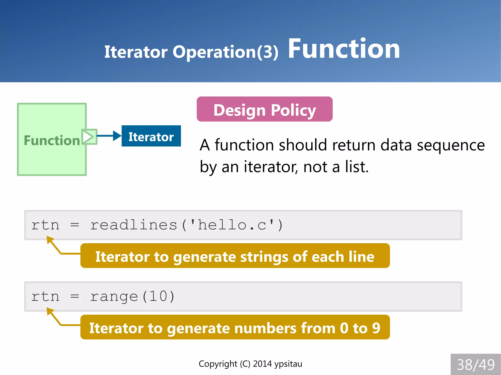 Copyright (C) 2014 ypsitau 38/49
Iterator Operation(3) Function
Function A function should return data sequence
by an iterator, not a list.
rtn = readlines('hello.c')
rtn = range(10)
Iterator to generate strings of each line
Iterator to generate numbers from 0 to 9
Design Policy
Iterator
 
