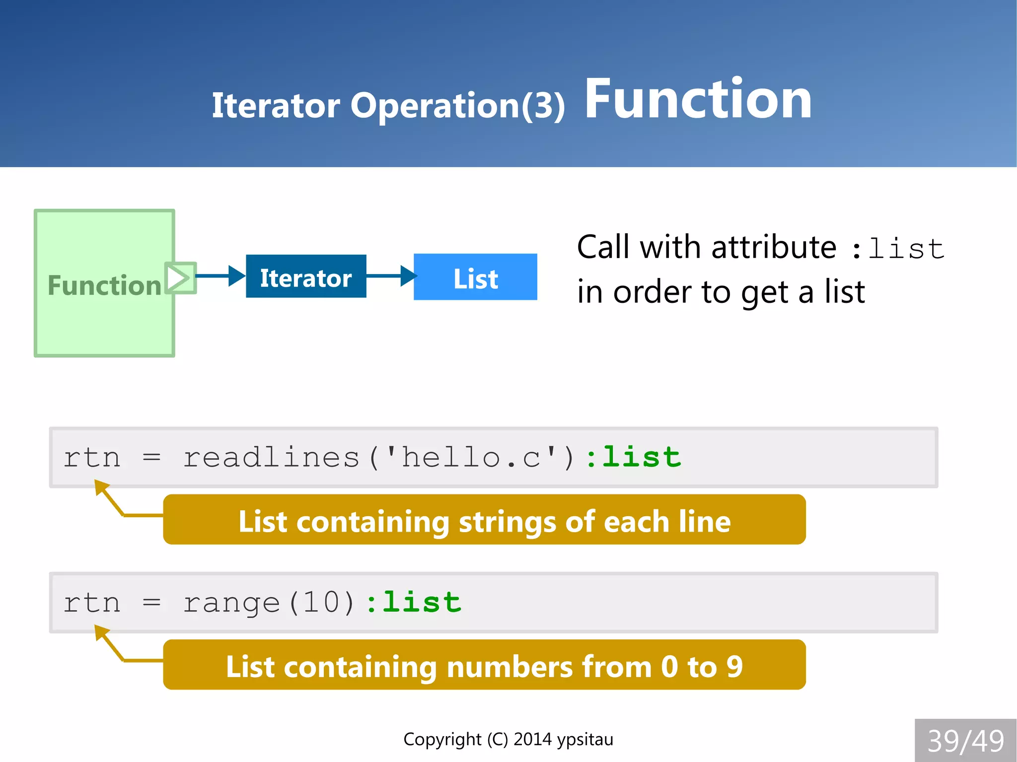 Copyright (C) 2014 ypsitau 39/49
Iterator Operation(3) Function
rtn = readlines('hello.c'):list
rtn = range(10):list
List containing strings of each line
List containing numbers from 0 to 9
List
Call with attribute :list
in order to get a listFunction Iterator
 