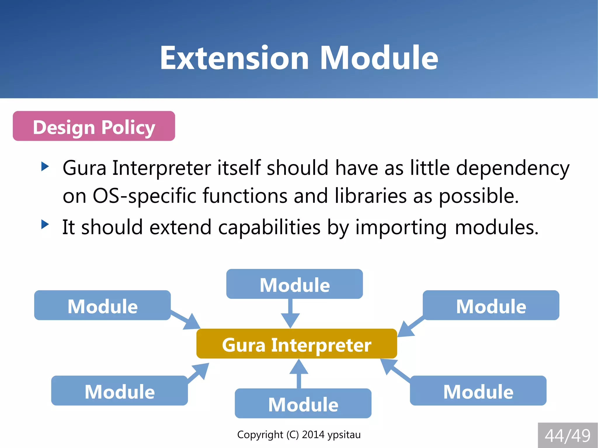Copyright (C) 2014 ypsitau 44/49
Extension Module
Design Policy
Gura Interpreter itself should have as little dependency
on OS-specific functions and libraries as possible.
It should extend capabilities by importing modules.
Gura Interpreter
Module
ModuleModule
Module
Module
Module
 