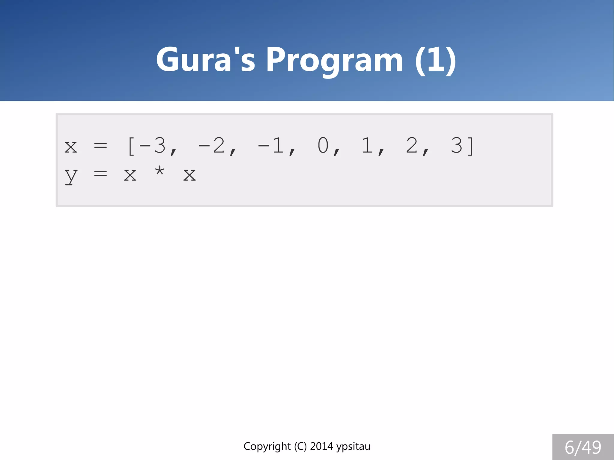 Copyright (C) 2014 ypsitau 6/49
Gura's Program (1)
x = [-3, -2, -1, 0, 1, 2, 3]
y = x * x
 