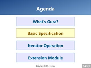 Copyright (C) 2014 ypsitau 14/49
Extension Module
Iterator Operation
Basic Specification
What's Gura?
Agenda
Basic Specifi...