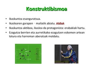 Konstruktibismoa Ikaskuntza esanguratsua. Ikaslearen garapen ‑ mailatik abiatu.  Aldiak Ikaskuntza aktiboa, ikaslea da protagonista: erabakiak hartu. Ezagutza berríen eta aurretikako ezagutzen eskemen artean lotura eta harreman aberatsak moldatu. 