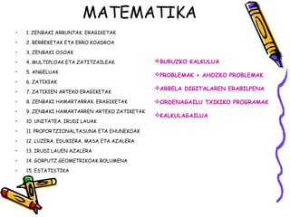 MATEMATIKA 
BURUZKO KALKULUA 
PROBLEMAK + AHOZKO PROBLEMAK 
ARBELA DIGITALAREN ERABILPENA 
ORDENAGAILU TXIKIKO PROGRAM...