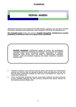 IES URIBARRI BHI
34
DISZIPLINA– ARAUBIDEA
2008/2009 ikasturtean Eusko Jaurlaritzak 201/2008 dekretua argitaratu zuen eta bertan zehazten
dira ikasleen eskubideak eta betebeharrak, baita hutsegiteen definizioak eta sailkapenak ere.
Hiru hutsegite-mota hartzen dira kontuan: jokabide desegokiak, bizikidetzaren aurkako
jokabideak, bizikidetzari kalte larria egiten dioten jokabideak.
Jokabide desegokiak: justifikaziorik gabeko ez etortze- eta puntualtasun-
hutsegiteak, ikastetxeko instalazioei eta materialari edo hezkuntza-komunitateko
gainerako kideen gauzei narriadurak eragitea, agindutakoa ez betetzea,
adeitasunik ezako jarrera, keinu edo hitzak, ez baimendutako materialak,
azterketa, proba edo ariketetan kopiatzea edo besteei norberarena kopiatzen
erraztea, etab.
 Prozedura: gertaerari buruz jakinaren gainean jarriko zaio familiari eta ohartarazpena
ahozkoa izan ahal da (hala ere gertakaria idatzirik utziko da).Idatzizkoa ere izan dai-
teke eta bertan gertatutako azalduko da, baita neurri zuzentzaileak ere. Idazki hau si-
natuta ekarri beharko da.
 Neurri zuzentzaileak: gertakariari buruzko hausnarketa, kaltetuak izan diren pertsonen
aurrean jokabidea desegokia izan dela onartzea, jokabide-eredu egokiak ikasteko eta
barneratzeko jarduerak egitea, etab.
 