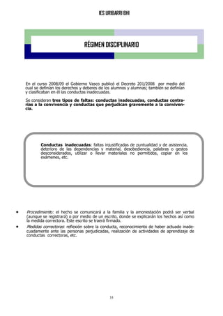 IES URIBARRI BHI
35
RÉGIMEN DISCIPLINARIO
Conductas inadecuadas: faltas injustificadas de puntualidad y de asistencia,
deterioro de las dependencias y material, desobediencia, palabras o gestos
desconsiderados, utilizar o llevar materiales no permitidos, copiar en los
exámenes, etc.
 Procedimiento: el hecho se comunicará a la familia y la amonestación podrá ser verbal
(aunque se registrará) o por medio de un escrito, donde se explicarán los hechos así como
la medida correctora. Este escrito se traerá firmado.
 Medidas correctoras: reflexión sobre la conducta, reconocimiento de haber actuado inade-
cuadamente ante las personas perjudicadas, realización de actividades de aprendizaje de
conductas correctoras, etc.
En el curso 2008/09 el Gobierno Vasco publicó el Decreto 201/2008 por medio del
cual se definían los derechos y deberes de los alumnos y alumnas; también se definían
y clasificaban en él las conductas inadecuadas.
Se consideran tres tipos de faltas: conductas inadecuadas, conductas contra-
rias a la convivencia y conductas que perjudican gravemente a la conviven-
cia.
 