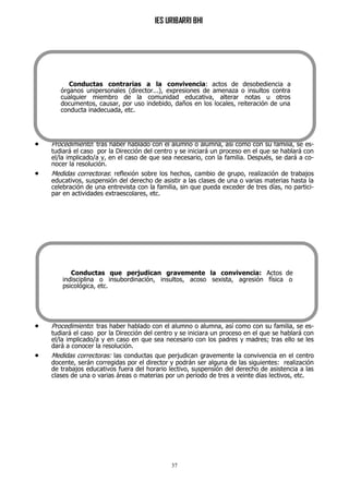IES URIBARRI BHI
37
 Procedimiento: tras haber hablado con el alumno o alumna, así como con su familia, se es-
tudiará el caso por la Dirección del centro y se iniciará un proceso en el que se hablará con
el/la implicado/a y, en el caso de que sea necesario, con la familia. Después, se dará a co-
nocer la resolución.
 Medidas correctoras: reflexión sobre los hechos, cambio de grupo, realización de trabajos
educativos, suspensión del derecho de asistir a las clases de una o varias materias hasta la
celebración de una entrevista con la familia, sin que pueda exceder de tres días, no partici-
par en actividades extraescolares, etc.
 Procedimiento: tras haber hablado con el alumno o alumna, así como con su familia, se es-
tudiará el caso por la Dirección del centro y se iniciara un proceso en el que se hablará con
el/la implicado/a y en caso en que sea necesario con los padres y madres; tras ello se les
dará a conocer la resolución.
 Medidas correctoras: las conductas que perjudican gravemente la convivencia en el centro
docente, serán corregidas por el director y podrán ser alguna de las siguientes: realización
de trabajos educativos fuera del horario lectivo, suspensión del derecho de asistencia a las
clases de una o varias áreas o materias por un período de tres a veinte días lectivos, etc.
Conductas que perjudican gravemente la convivencia: Actos de
indisciplina o insubordinación, insultos, acoso sexista, agresión física o
psicológica, etc.
Conductas contrarias a la convivencia: actos de desobediencia a
órganos unipersonales (director...), expresiones de amenaza o insultos contra
cualquier miembro de la comunidad educativa, alterar notas u otros
documentos, causar, por uso indebido, daños en los locales, reiteración de una
conducta inadecuada, etc.
 
