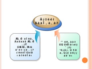 *Òóñãààð òîãòíîëûí ¿íý öýíý *ñýäýâò 50 ¿ãòýé èñýý áè÷èõ Ìîíãîë óëñûã Ãàäààä Ìîíãîë ãýæ òîäîòãîñíû ó÷èð þó âý?  À ñóóëòàíä õàðèóëàõ Ãýðèéí äààëãàâàð 