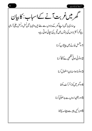 Gurbat Aane Ke Asbab Urdu Book Contact No 9322116509 PDF gurbat-aane-ke-asbab-urdu-book-contact-no-9322116509-pdf