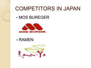 MARKET SHAREPizza Hut“Think Global act Local”First to introduce localized menu