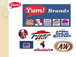  AREAS SERVED: Worldwide