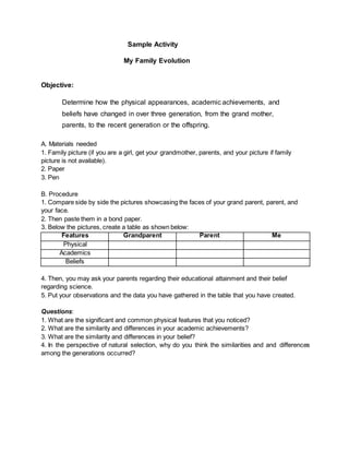 Sample Activity
My Family Evolution
Objective:
Determine how the physical appearances, academic achievements, and
beliefs have changed in over three generation, from the grand mother,
parents, to the recent generation or the offspring.
A. Materials needed
1. Family picture (if you are a girl, get your grandmother, parents, and your picture if family
picture is not available).
2. Paper
3. Pen
B. Procedure
1. Compare side by side the pictures showcasing the faces of your grand parent, parent, and
your face.
2. Then paste them in a bond paper.
3. Below the pictures, create a table as shown below:
Features Grandparent Parent Me
Physical
Academics
Beliefs
4. Then, you may ask your parents regarding their educational attainment and their belief
regarding science.
5. Put your observations and the data you have gathered in the table that you have created.
Questions:
1. What are the significant and common physical features that you noticed?
2. What are the similarity and differences in your academic achievements?
3. What are the similarity and differences in your belief?
4. In the perspective of natural selection, why do you think the similarities and and differences
among the generations occurred?
 