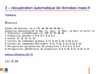3 – récupération automatique de données insee.fr
     Tableaux

     $tableau1
     Soldes dÂ’opinion, en % CVS NA NA NA NA NA 1
     Industrie manufacturiÃ¨re Moy (1) Janv. 12 FÃ©v. 12 Mars 12 Avril 12
     2 Indicateur synthÃ©tique (2) 100 92 93 98 95
     3 Production passÃ©e 5 Â–6 Â–7 Â–8 Â–2
     4 Stocks 13 16 14 11 10
     5 Carnets de commandes globaux Â–17 Â–28 Â–26 Â–20 Â–23
     6 Carnets de commandes Ã©trangers Â–12 Â–26 Â–33 Â–10 Â–24
     7 Perspectives personnelles de production 5 Â–5 Â–1 8 Â–4
     8 Perspectives gÃ©nÃ©rales de production Â–8 Â–36 Â–27 Â–15 Â–14

     tableaux$tableau2[5,5]

     [1] Â–20

13
 