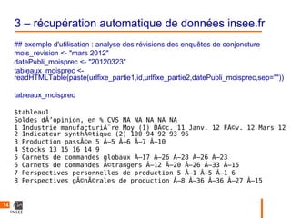3 – récupération automatique de données insee.fr
     ## exemple d'utilisation : analyse des révisions des enquêtes de conjoncture
     mois_revision <- "mars 2012"
     datePubli_moisprec <- "20120323"
     tableaux_moisprec <-
     readHTMLTable(paste(urlfixe_partie1,id,urlfixe_partie2,datePubli_moisprec,sep=""))

     tableaux_moisprec

     $tableau1
     Soldes dÂ’opinion, en % CVS NA NA NA NA NA
     1 Industrie manufacturiÃ¨re Moy (1) DÃ©c. 11 Janv. 12 FÃ©v. 12 Mars 12
     2 Indicateur synthÃ©tique (2) 100 94 92 93 96
     3 Production passÃ©e 5 Â–5 Â–6 Â–7 Â–10
     4 Stocks 13 15 16 14 9
     5 Carnets de commandes globaux Â–17 Â–26 Â–28 Â–26 Â–23
     6 Carnets de commandes Ã©trangers Â–12 Â–20 Â–26 Â–33 Â–15
     7 Perspectives personnelles de production 5 Â–1 Â–5 Â–1 6
     8 Perspectives gÃ©nÃ©rales de production Â–8 Â–36 Â–36 Â–27 Â–15


14
 