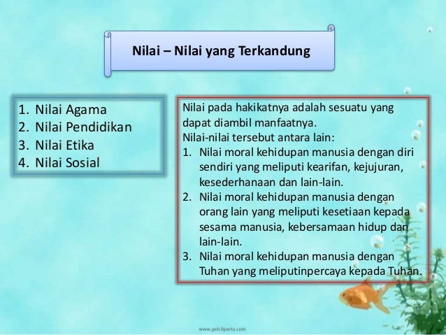 Contoh Gurindam Untuk Anak Smp - Simak Gambar Berikut