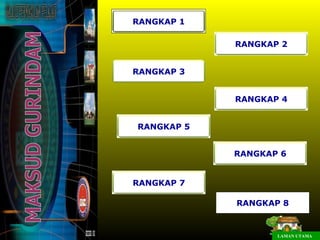 RANGKAP 1

            RANGKAP 2


RANGKAP 3


            RANGKAP 4


RANGKAP 5


            RANGKAP 6


RANGKAP 7

            RANGKAP 8


                   LAMAN UTAMA
 