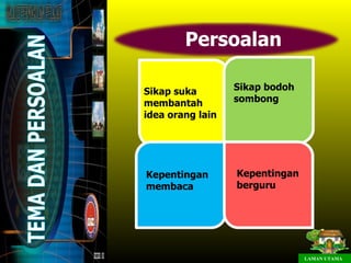 Persoalan

Sikap suka        Sikap bodoh
membantah         sombong
idea orang lain




Kepentingan       Kepentingan
membaca           berguru




                                LAMAN UTAMA
 