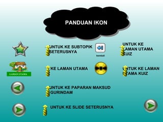 PANDUAN IKON


                                            UNTUK KE
              UNTUK KE SUBTOPIK
                                            LAMAN UTAMA
              SETERUSNYA
                                  kembali   KUIZ


              KE LAMAN UTAMA                UNTUK KE LAMAN
LAMAN UTAMA                                 UTAMA KUIZ


              UNTUK KE PAPARAN MAKSUD
              GURINDAM


              UNTUK KE SLIDE SETERUSNYA
 
