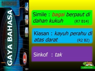Simile : bagai berpaut di
dahan kukuh       (R7 B14)


Kiasan : kayuh perahu di
atas darat        (R2 B2)



Sinkof : tak

                      LAMAN UTAMA
 