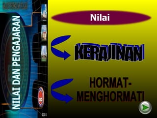 Nilai
 