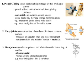 Planar Joint Examples QUICK guide to Skeletal System- Dr Gurjant Singh (PT) | PPTX