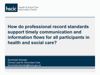 Professional Records Standards
Timely
Gurminder Khamba: Clinical Lead for Secondary Care
 