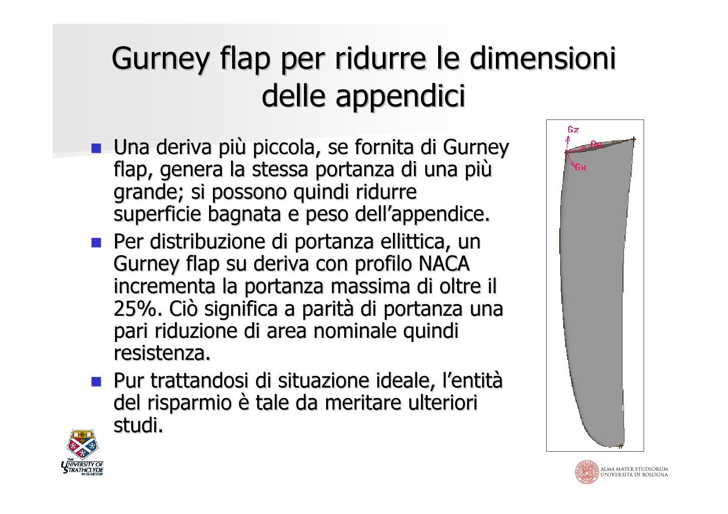 Ing internship salary picture