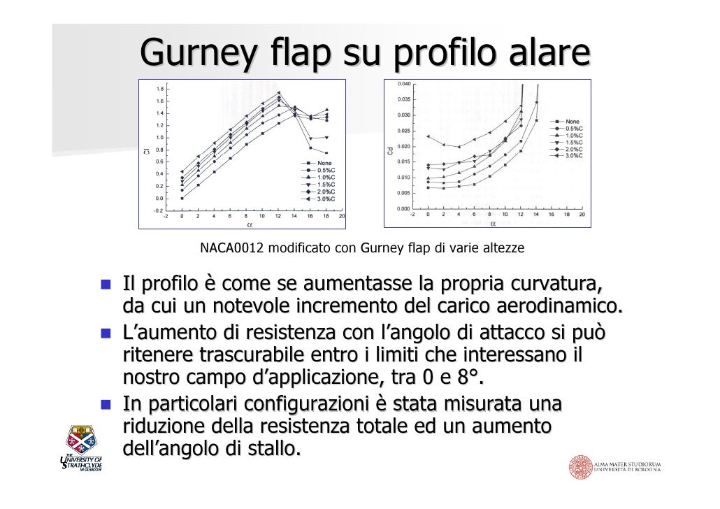 Ing summer internships picture