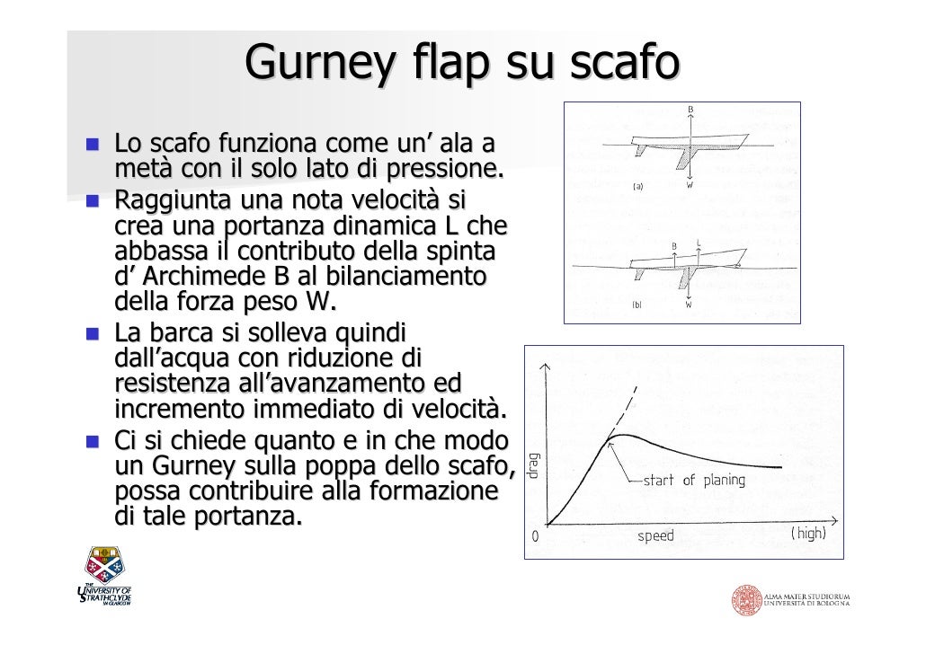 Investment banking internship image
