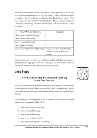 GURO21 Course 1 Module 1.pdf