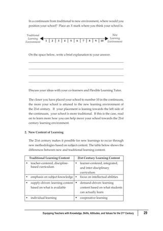 GURO21 Course 1 Module 1.pdf