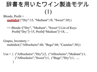 辞書を用いたワイン製造モデル
        (1)
Blends, Profit =
  multidict({"Dry":15, "Medium":18, "Sweet":30})
   multidict

  => Blends=["Dry", "Medium“, "Sweet“] List of Keys
     Profit[“Dry”]=15, Profit[“Medium”]=18, ...

Grapes, Inventory =
  multidict({"Alfrocheiro":60, "Baga":60, "Castelao":30})

Use = { ("Alfrocheiro","Dry"):2, ("Alfrocheiro","Medium"):1,
         ("Alfrocheiro","Sweet"):1, ("Baga","Dry"):1, ....
       }
 