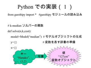 Python での実装（ 1 ）
from gurobipy import * #gurobipy モジュールの読み込み


# k-median ソルバーの関数
def solve(n,k,cost):
  model=Model(“median”) # モデルオブジェクトの生成
  y={}                  # 変数を表す辞書の準備
  x={}

           キー                    値
         “Hanako”,     写像     “127cm”
           (1,2)            変数オブジェクト
 