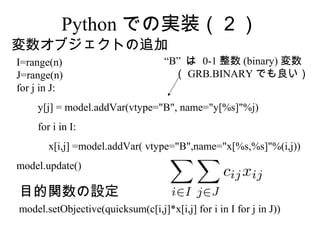 Gurobi python | PPT