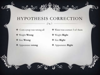 HYPOTHESIS CORRECTION

 Corn syrup was wrong all    Water was correct 3 of them

 Weight Wrong                Weight Right

 Size Wrong                  Size Right

 Appearance wrong            Appearance Right
 