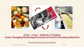 Presented By Gurpreet K Sidhu
Criss – Cross – Industry Tracking
Game Changing Marketing Decisions in Food Processing Industries
27-Aug-18Faculty of Management Studies – Sri Sri University 1
 