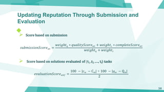 Updating Reputation Through Submission and
Evaluation
◆
38
 