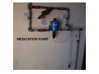 MEDICATION PUMP
 