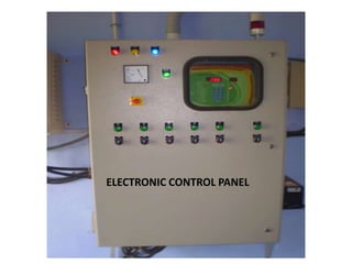 ELECTRONIC CONTROL PANEL
 