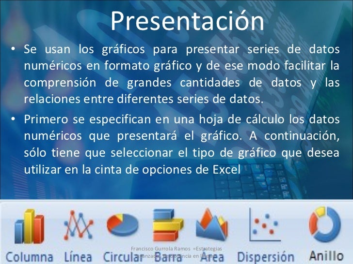 Estrategia de estadistica y probabilidad en opciones binarias