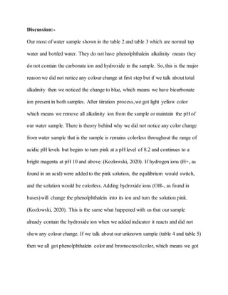 Discussion:-
Our most of water sample shown in the table 2 and table 3 which are normal tap
water and bottled water. They do not have phenolphthalein alkalinity means they
do not contain the carbonate ion and hydroxide in the sample. So, this is the major
reason we did not notice any colour change at first step but if we talk about total
alkalinity then we noticed the change to blue, which means we have bicarbonate
ion present in both samples. After titration process,we got light yellow color
which means we remove all alkalinity ion from the sample or maintain the pH of
our water sample. There is theory behind why we did not notice any color change
from water sample that is the sample is remains colorless throughout the range of
acidic pH levels but begins to turn pink at a pH level of 8.2 and continues to a
bright magenta at pH 10 and above. (Kozlowski, 2020). If hydrogen ions (H+, as
found in an acid) were added to the pink solution, the equilibrium would switch,
and the solution would be colorless. Adding hydroxide ions (OH-, as found in
bases)will change the phenolphthalein into its ion and turn the solution pink.
(Kozlowski, 2020). This is the same what happened with us that our sample
already contain the hydroxide ion when we added indicator it reacts and did not
show any colour change. If we talk about our unknown sample (table 4 and table 5)
then we all got phenolphthalein color and bromocresolcolor, which means we got
 