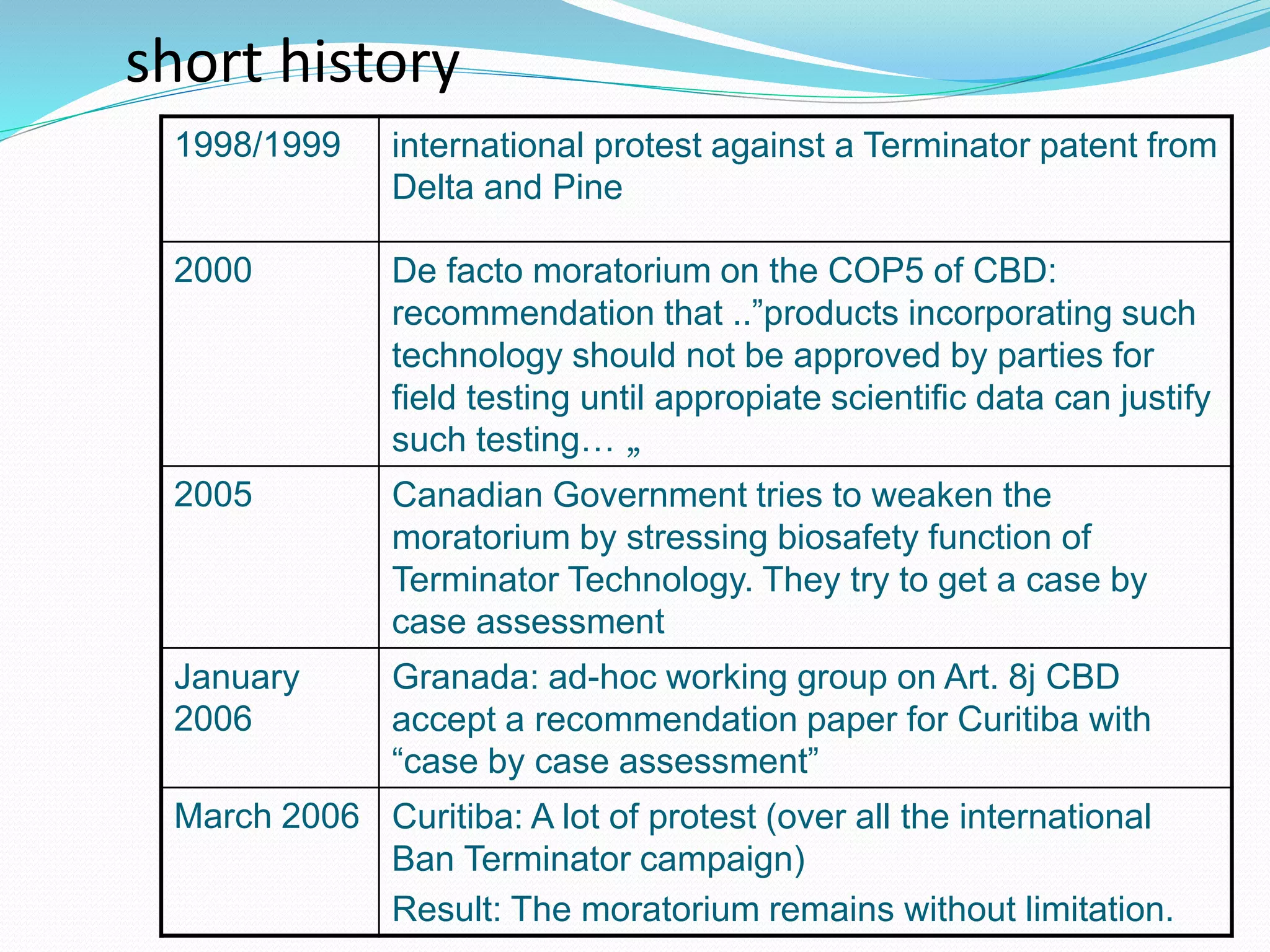 short history
1998/1999 international protest against a Terminator patent from
Delta and Pine
2000 De facto moratorium on the COP5 of CBD:
recommendation that ..”products incorporating such
technology should not be approved by parties for
field testing until appropiate scientific data can justify
such testing… „
2005 Canadian Government tries to weaken the
moratorium by stressing biosafety function of
Terminator Technology. They try to get a case by
case assessment
January
2006
Granada: ad-hoc working group on Art. 8j CBD
accept a recommendation paper for Curitiba with
“case by case assessment”
March 2006 Curitiba: A lot of protest (over all the international
Ban Terminator campaign)
Result: The moratorium remains without limitation.
 