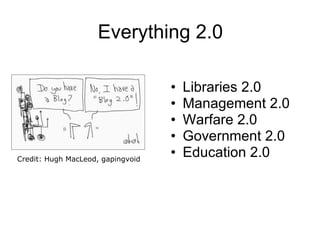 Everything 2.0 Libraries 2.0 Management 2.0  Warfare 2.0 Government 2.0 Education 2.0 Credit: Hugh MacLeod, gapingvoid 