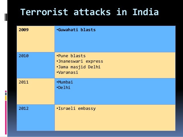 essay on terrorist attack in india Mumbai still feels scars of terrorist attack 26 nov 2013 last surviving and has launched multiple strikes against india, including the 2001 attack on the indian. essay on terrorist attack in india Mumbai still feels scars of terrorist attack 26 nov 2013 last surviving and has launched multiple strikes against india, including the 2001 attack on the indian.