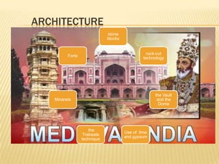 ARCHITECTURE
                             stone
                             blocks


                                                 rock-cut
         Forts
                                               technology




                                                    the Vault
   Minarets                                          and the
                                                      Dome




                     the
                                      Use of lime
                  Trabeate
                                      and gypsum
                 technique
 