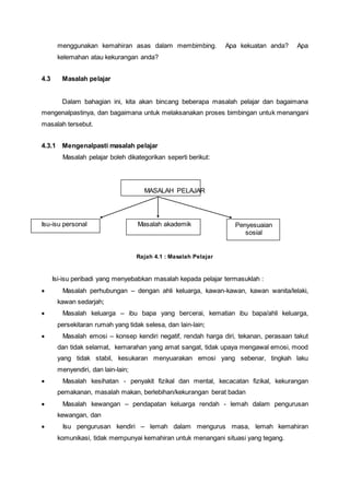 menggunakan kemahiran asas dalam membimbing. Apa kekuatan anda? Apa
kelemahan atau kekurangan anda?
4.3 Masalah pelajar
Dalam bahagian ini, kita akan bincang beberapa masalah pelajar dan bagaimana
mengenalpastinya, dan bagaimana untuk melaksanakan proses bimbingan untuk menangani
masalah tersebut.
4.3.1 Mengenalpasti masalah pelajar
Masalah pelajar boleh dikategorikan seperti berikut:
MASALAH PELAJAR
Isu-isu personal Masalah akademik
Rajah 4.1 : Masalah Pelajar
Isi-isu peribadi yang menyebabkan masalah kepada pelajar termasuklah :
 Masalah perhubungan – dengan ahli keluarga, kawan-kawan, kawan wanita/lelaki,
kawan sedarjah;
 Masalah keluarga – ibu bapa yang bercerai, kematian ibu bapa/ahli keluarga,
persekitaran rumah yang tidak selesa, dan lain-lain;
 Masalah emosi – konsep kendiri negatif, rendah harga diri, tekanan, perasaan takut
dan tidak selamat, kemarahan yang amat sangat, tidak upaya mengawal emosi, mood
yang tidak stabil, kesukaran menyuarakan emosi yang sebenar, tingkah laku
menyendiri, dan lain-lain;
 Masalah kesihatan - penyakit fizikal dan mental, kecacatan fizikal, kekurangan
pemakanan, masalah makan, berlebihan/kekurangan berat badan
 Masalah kewangan – pendapatan keluarga rendah - lemah dalam pengurusan
kewangan, dan
 Isu pengurusan kendiri – lemah dalam mengurus masa, lemah kemahiran
komunikasi, tidak mempunyai kemahiran untuk menangani situasi yang tegang.
Penyesuaian
sosial
 