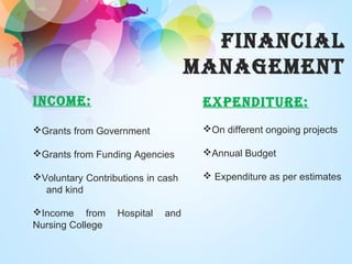 FINANCIAL
MANAGEMENT
INCOME:
Grants from Government
Grants from Funding Agencies
Voluntary Contributions in cash
and kind
Income from Hospital and
Nursing College
EXPENDITURE:
On different ongoing projects
Annual Budget
 Expenditure as per estimates
 