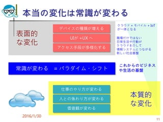 本当の変化は常識が変わる
デバイスの種類が増える
UIが +UX へ
アクセス手段が多様化する
仕事のやり方が変わる
人との係わり方が変わる
価値観が変わる
常識が変わる = パラダイム・シフト
表面的
な変化
クラウド + モバイル + IoT
が一体となる
これからのビジネス
や生活の基盤
職場だけではない
日常生活や行動が
クラウドを介して
情報システムとつながる
新しい社会基盤
本質的
な変化
11
2016/1/30
 