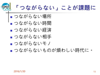 「つながらない」ことが課題に
 つながらない場所
 つながらない時間
 つながらない経済
 つながらない相手
 つながらないモノ
 つながらないものが煩わしい時代に。
2016/1/30 13
 