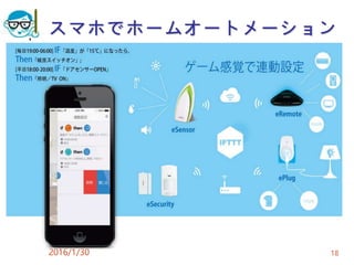スマホでホームオートメーション
2016/1/30 18
 