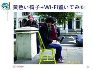 黄色い椅子+Wi-Fi置いてみた
2016/1/30 30
10年前の話
 